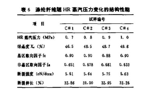 QQ截图20180620110722.jpg